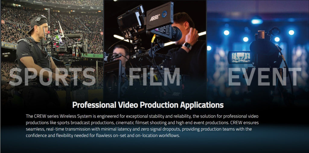 SWIT CREW MAX Rx | 10000feet(3000m) 3rd Gen. professional Wireless FHD Video Receiver, Super Anti-interference, No-delay