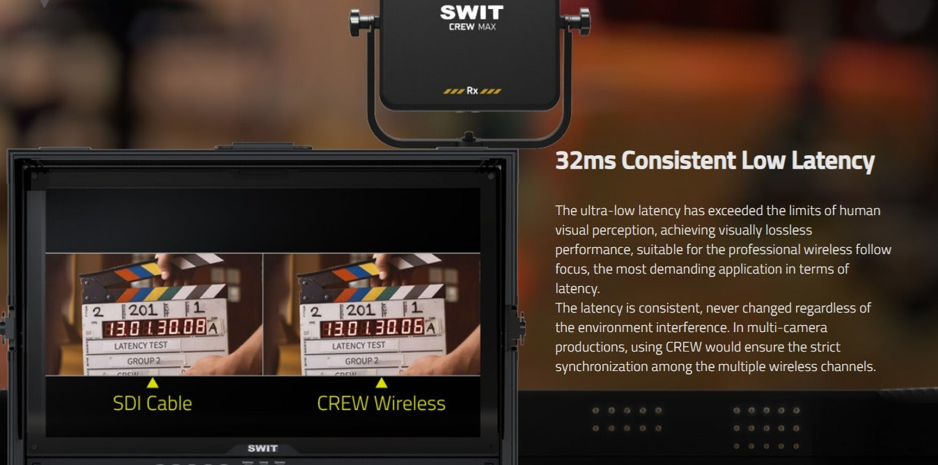 SWIT CREW MAX Rx | 10000feet(3000m) 3rd Gen. professional Wireless FHD Video Receiver, Super Anti-interference, No-delay