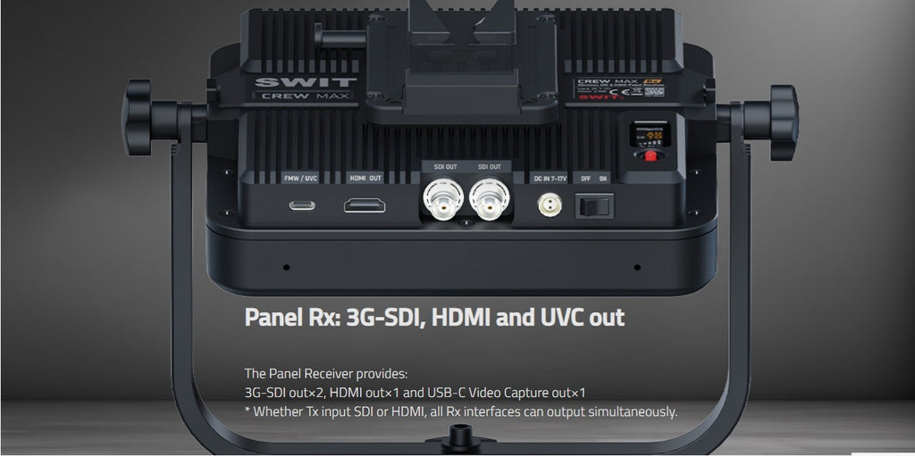 SWIT CREW MAX Rx | 10000feet(3000m) 3rd Gen. professional Wireless FHD Video Receiver, Super Anti-interference, No-delay