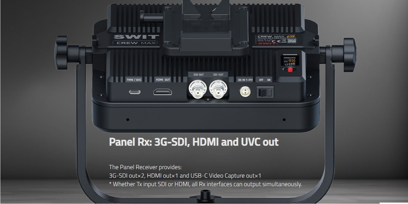 SWIT CREW MAX Rx | 10000feet(3000m) 3rd Gen. professional Wireless FHD Video Receiver, Super Anti-interference, No-delay