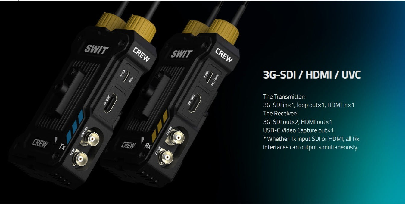 SWIT CREW Rx | 4000feet(1200m) 3rd Gen. professional Wireless FHD Video Receiver with NP-F plate, Super Anti-interference, No-delay