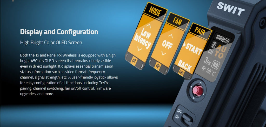 SWIT CREW Rx | 4000feet(1200m) 3rd Gen. professional Wireless FHD Video Receiver with NP-F plate, Super Anti-interference, No-delay