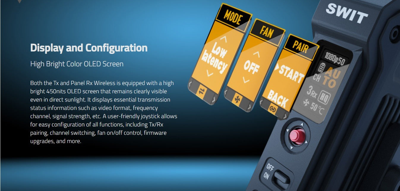 SWIT CREW Rx | 4000feet(1200m) 3rd Gen. professional Wireless FHD Video Receiver with NP-F plate, Super Anti-interference, No-delay