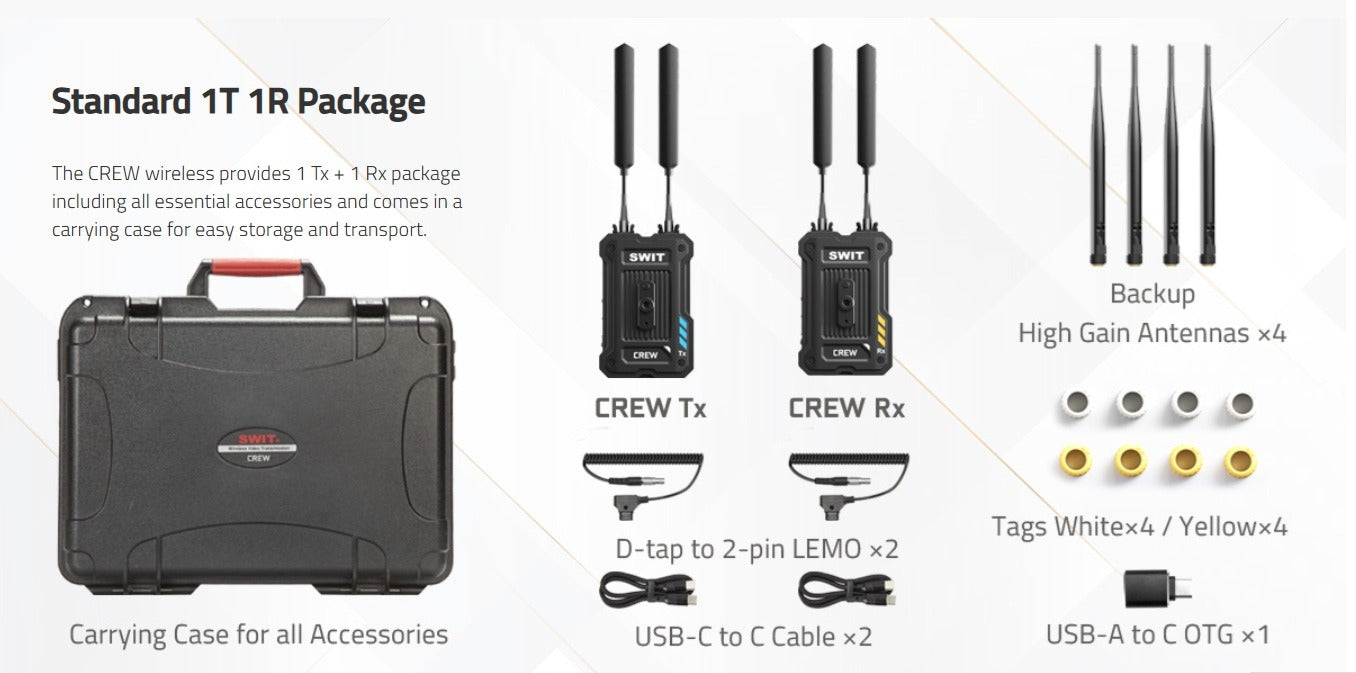 SWIT CREW Rx | 4000feet(1200m) 3rd Gen. professional Wireless FHD Video Receiver with NP-F plate, Super Anti-interference, No-delay