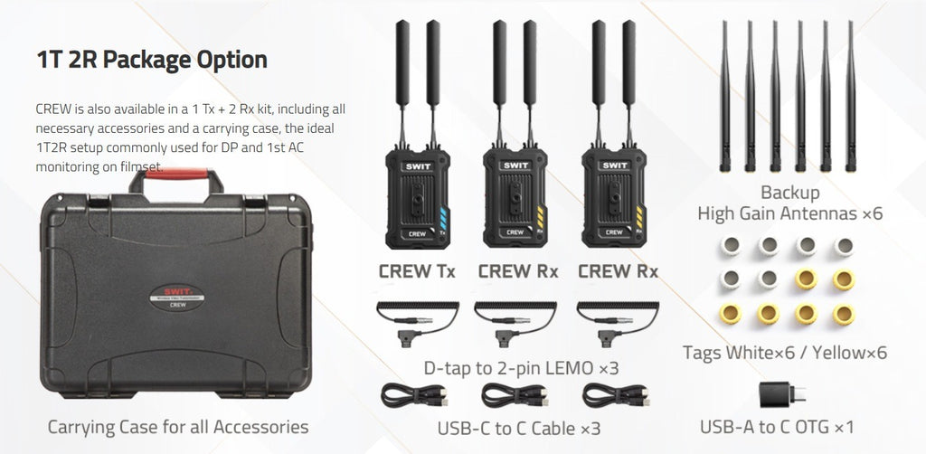 SWIT CREW Rx | 4000feet(1200m) 3rd Gen. professional Wireless FHD Video Receiver with NP-F plate, Super Anti-interference, No-delay
