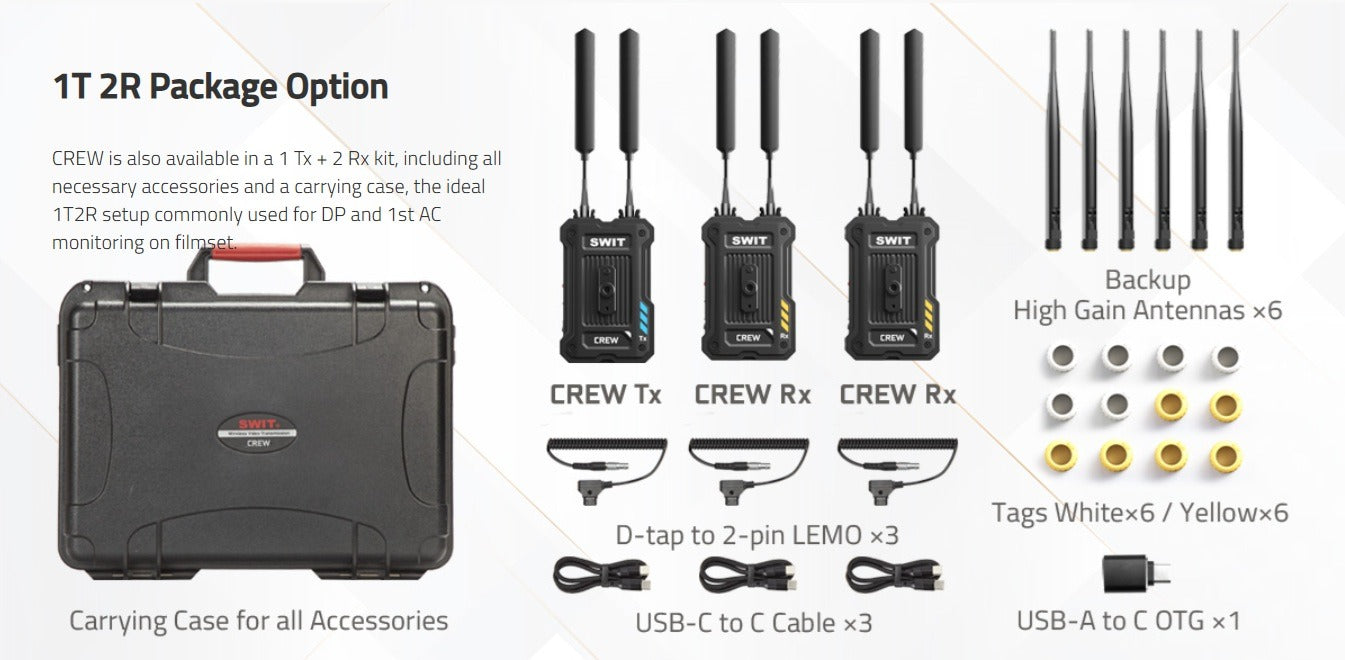 SWIT CREW Rx | 4000feet(1200m) 3rd Gen. professional Wireless FHD Video Receiver with NP-F plate, Super Anti-interference, No-delay