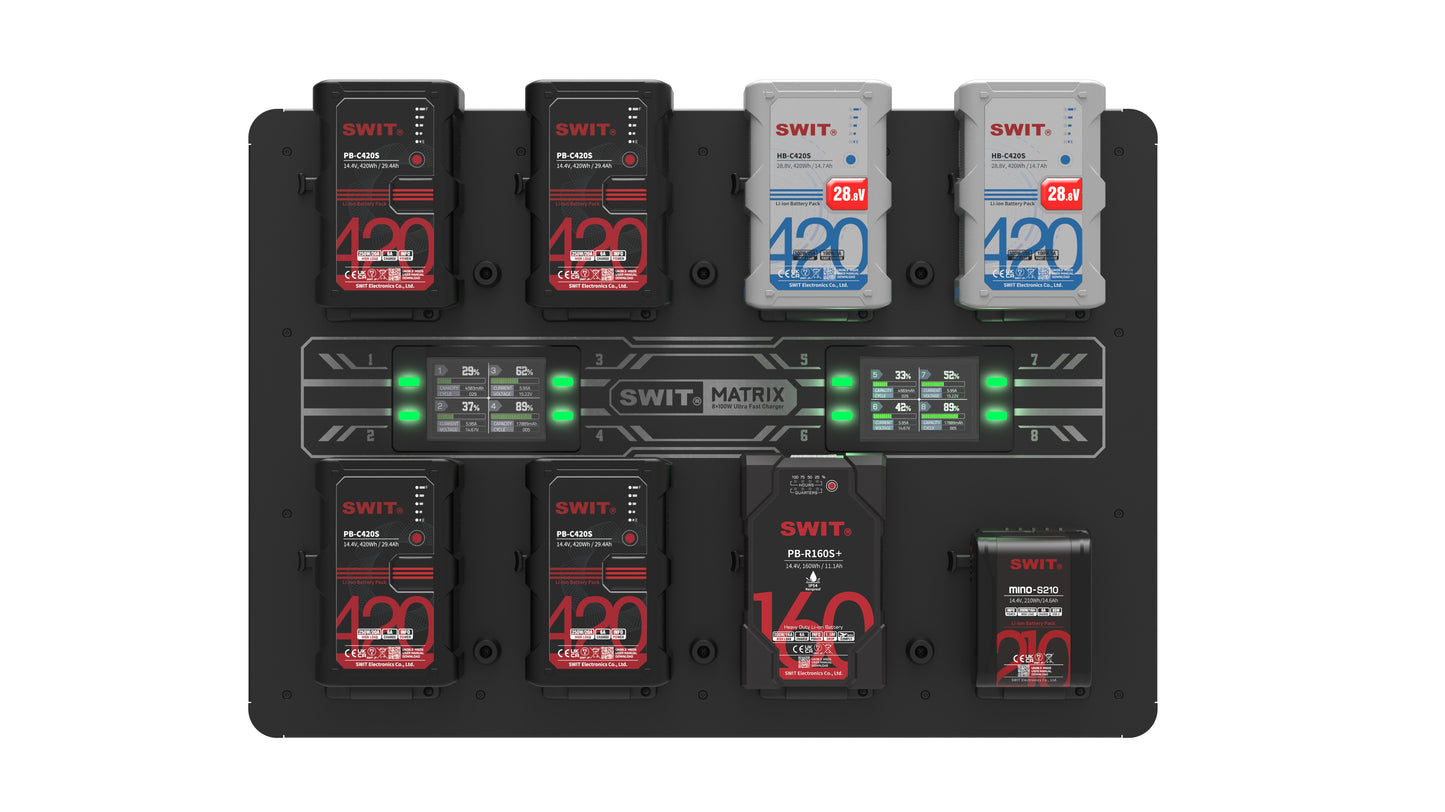 SWIT MATRIX-S8 | 8ch x max 6A Top Fast Simultaneous 14V/28V Wall Charger, V-mount