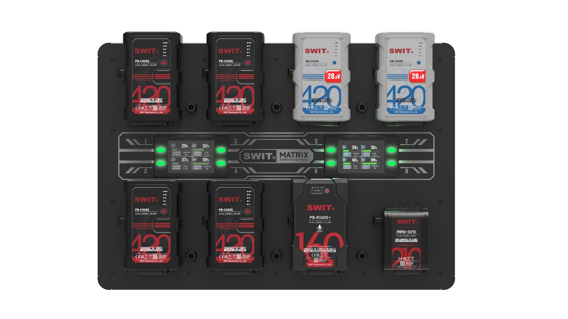 SWIT MATRIX-S8 | 8ch x max 6A Top Fast Simultaneous 14V/28V Wall Charger, V-mount