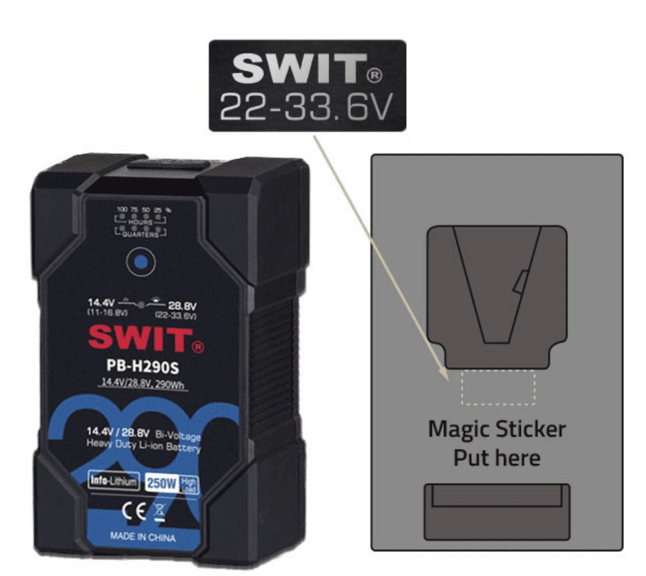 SWIT Magic Sticker | trigger stickers for SWIT patented 14/28V PB-H Batteries