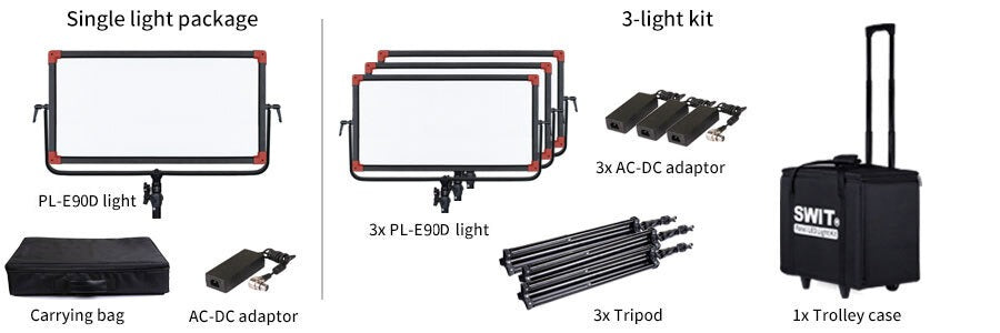 SWIT PL-E90D | 3rd Generation Natural-Born-Soft TLCI-99 90W LED Panel Light, ultra slim, SWIT patent, V-Mount, DMX, SWIT Free Design for Lighting Studios