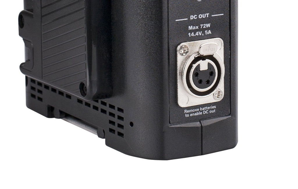 SWIT S-3822A | 2chx3A Fast Simultaneous Charger, adaptor out, Gold-mount. ---Over 1 months LeadTime if no stock