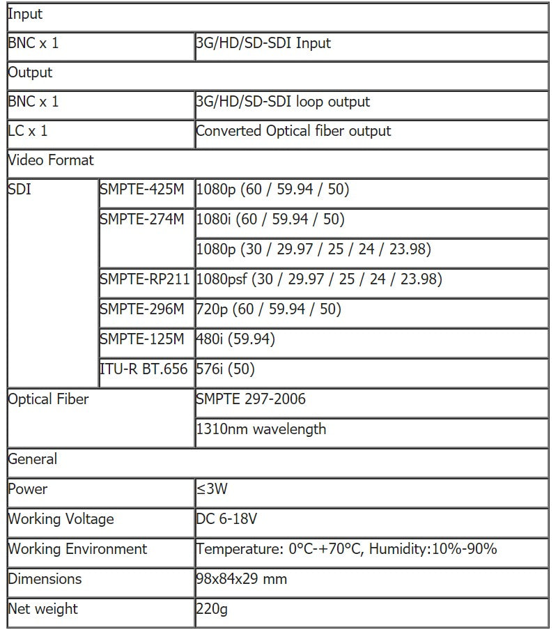 SWIT S-4605 | Heavy Duty 3G-SDI to Optical fiber converter