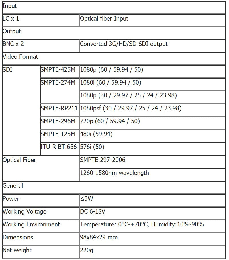 SWIT S-4606 | Heavy Duty Optical fiber to 3G-SDI converter