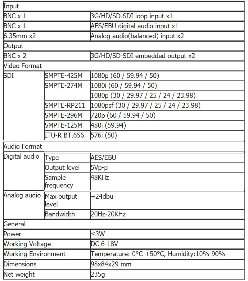SWIT S-4610 | SDI Audio Embedder