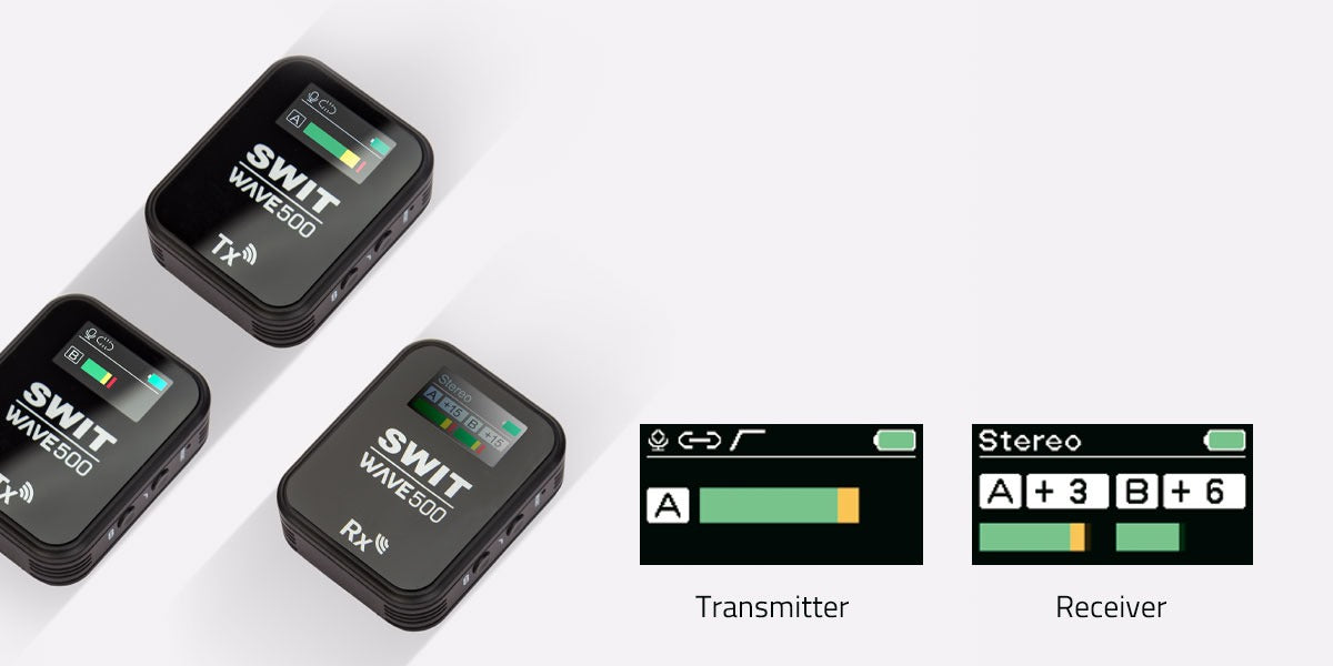 SWIT WAVE500 | Dual Channel Wireless Microphone 500feet with Screen, 2Tx+1Rx