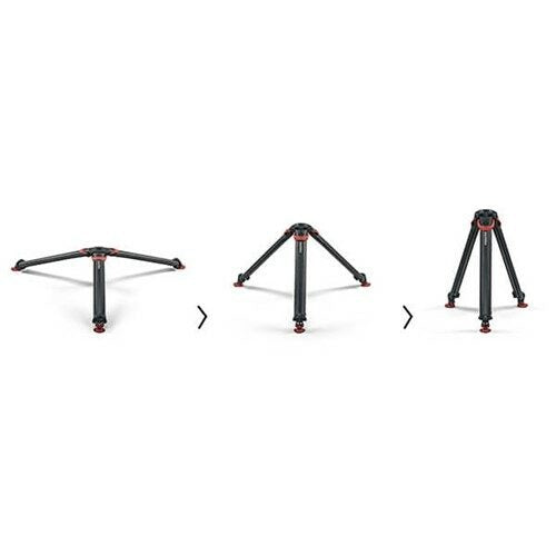 Sachtler Tripod flowtech® 75 aktiv MS