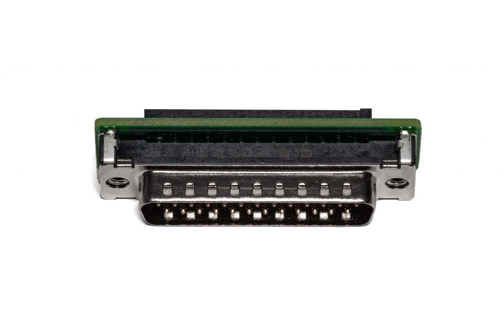 Sound Devices A-FLIP | A-SL 180° flip