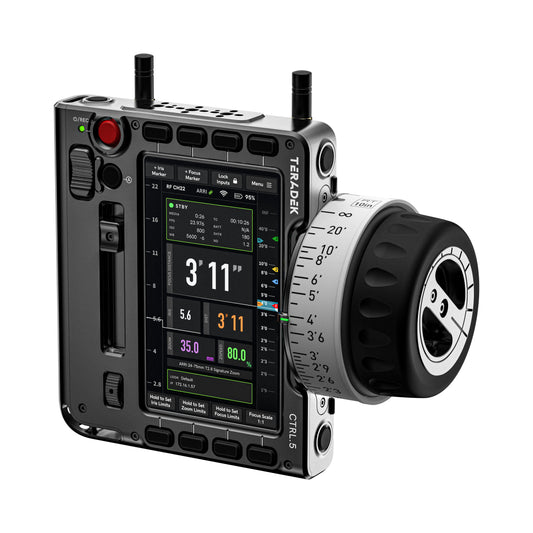 Teradek RT FIZ Kits with CTRL.5 MDR.S